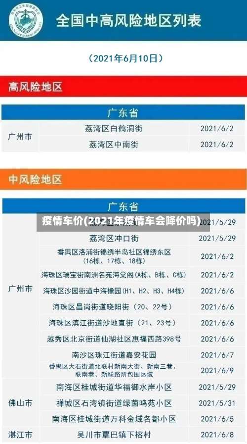 疫情车价(2021年疫情车会降价吗)