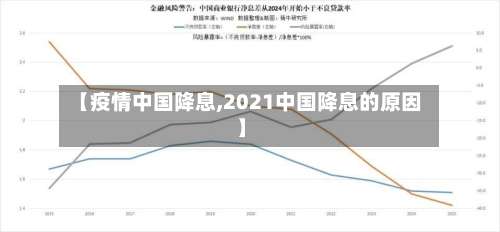 【疫情中国降息,2021中国降息的原因】